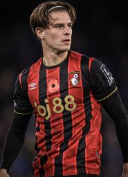 AFC BOURNEMOUTH